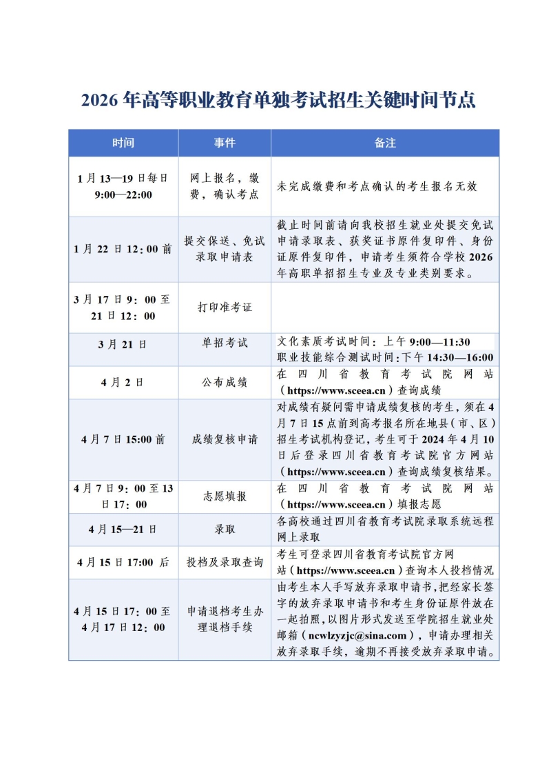 2026年高职单招关键时间节点(1)_01(1).jpg